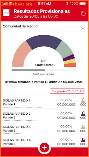 Elecciones Madrid 26M 2019 screenshot