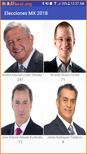 Elecciones Mexico 2018 screenshot