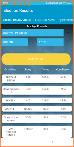 Election Results screenshot