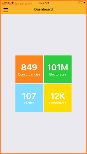 Elections 2018 screenshot