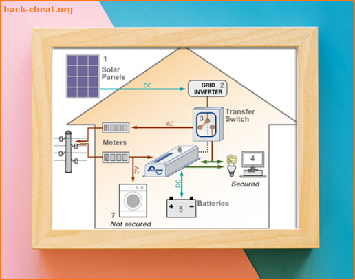 Electrical Circuit Diagram House Wiring screenshot