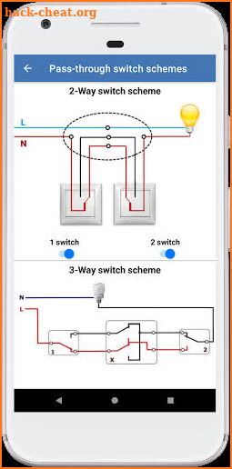 Electrical engineering handbook screenshot
