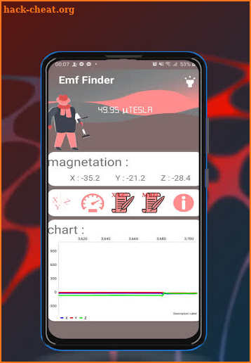 EMF Detector - ( Save Real EMF Data) screenshot