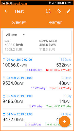 Energy Consumption Tracker screenshot