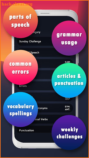 English Grammar Test - English Grammar Quiz App screenshot