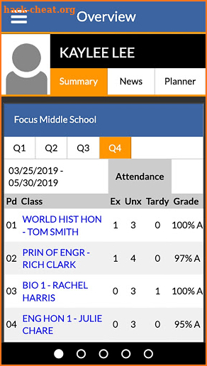 Escambia County School District Families Portal screenshot