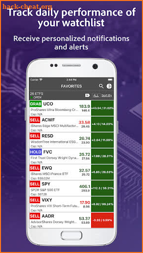 ETF Investment Trading Tracker screenshot