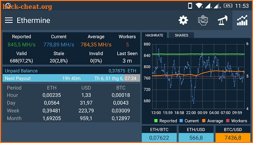 Ethermine Pool Monitor & Notification screenshot