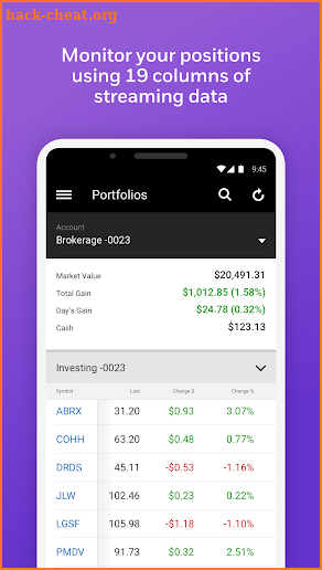 E*TRADE Mobile screenshot