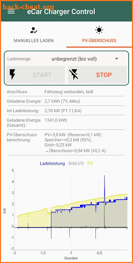 EV wallbox charger control incl PV surplus control screenshot