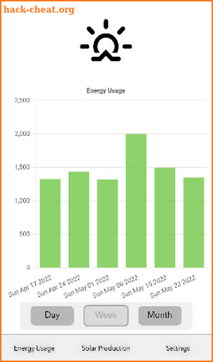Everlight Solar Energy Monitor screenshot