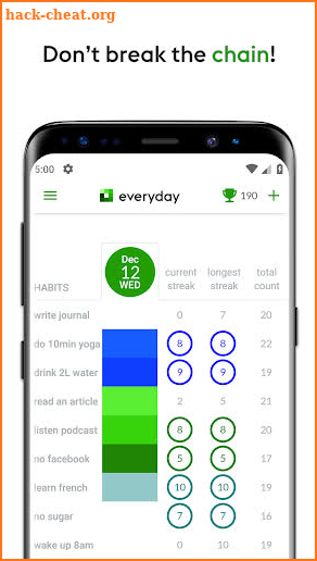 everyday | Habit Tracker & Bullet Journal screenshot