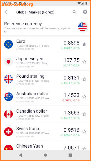 Exchange Rates: Currency, Cryp screenshot