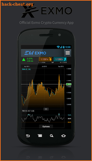 Exmo Exchange screenshot