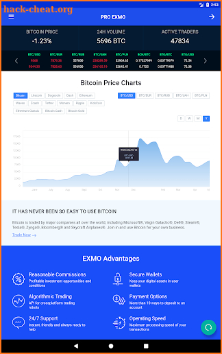 EXMO Official Exchange screenshot