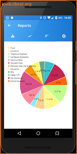 Family Budget Finance Tracking screenshot
