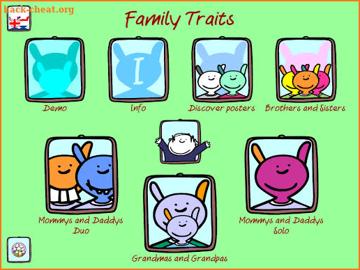 Family Traits screenshot