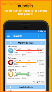Fast Budget - Expense & Money Manager screenshot