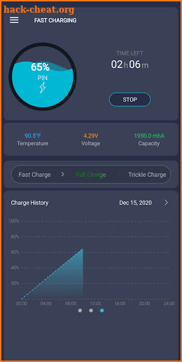Fast charging - battery saver screenshot