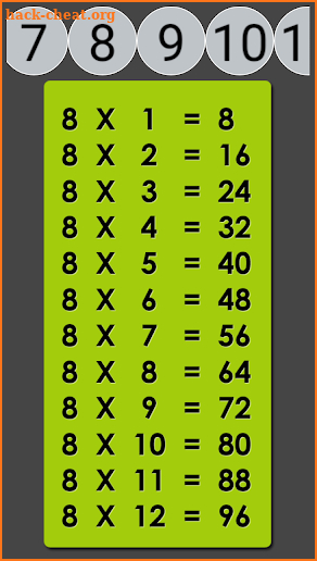 Fast Math for Kids with Tables screenshot