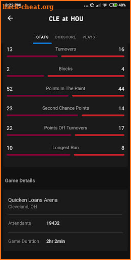 Fastbreak: Live NBA Score and Stats screenshot