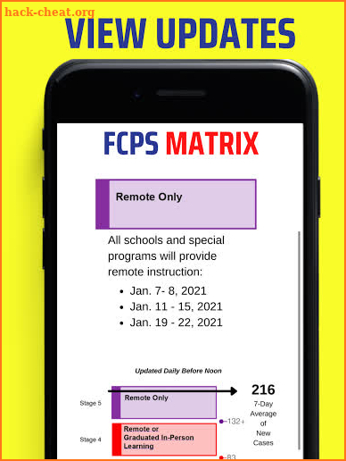 FCPS (KY) Matrix screenshot