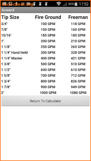 FD Friction Loss Calculator screenshot