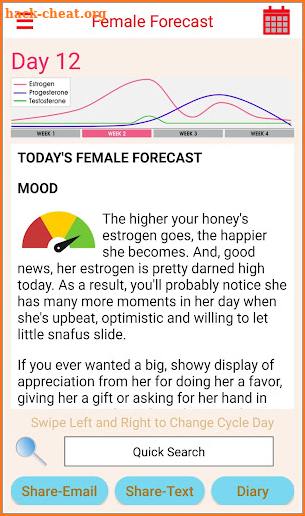 Female Forecaster for Men screenshot