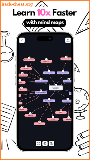 Feynman AI: Note,Mindmap,Memo screenshot