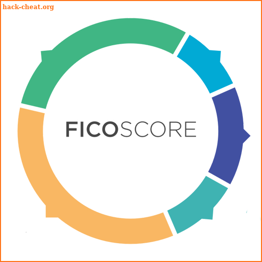 FICO Credit Score screenshot