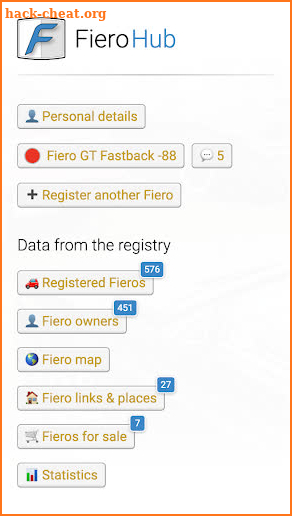 FieroHub - The Fiero Registry screenshot