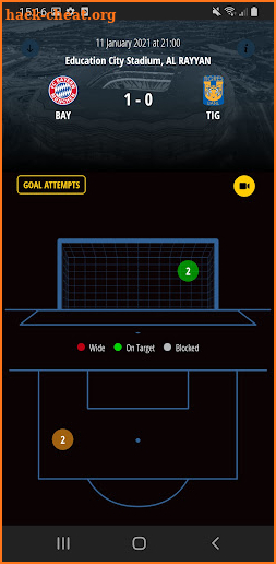 FIFA Player App screenshot