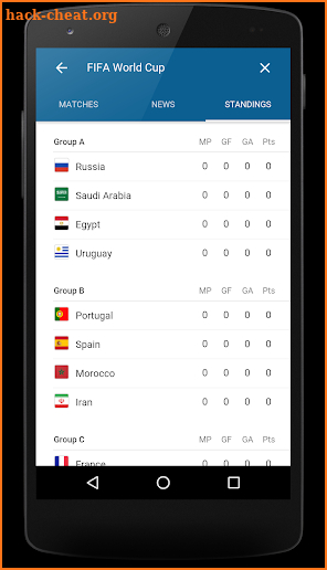 FIFA World Cup 2018 | Daily LIVE Scores & Fixtures screenshot