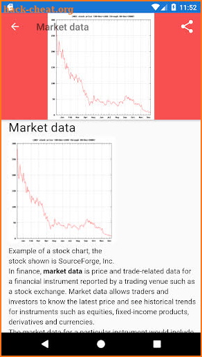 Financial markets screenshot