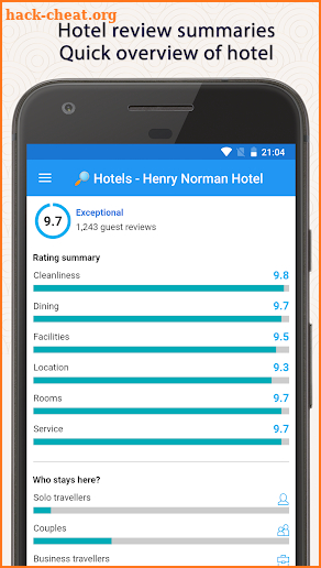 Find Hotel For Me: Compare Hotel Prices screenshot