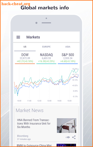FinWiz-Stocks, News, Investing,Portfolio & Markets screenshot