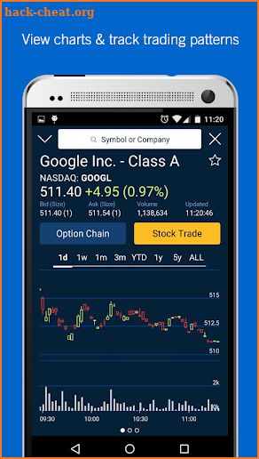 Firstrade Securities Inc. screenshot