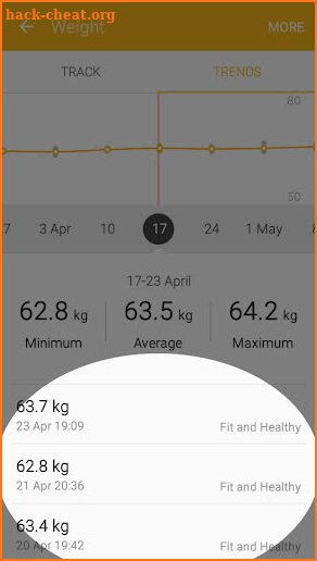 Fit and Healthy screenshot