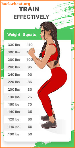 FitCoach: Weight Loss Workouts screenshot