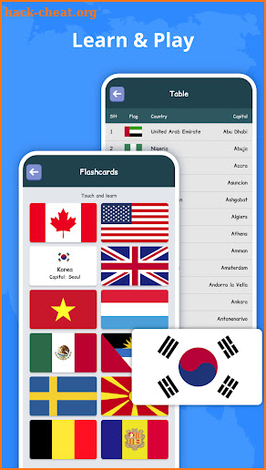 Flags of countries: Quiz Game screenshot