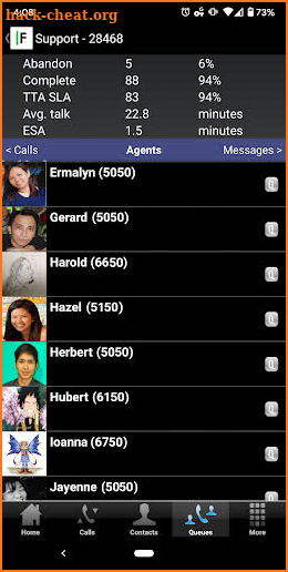 Fonality HUD Mobile screenshot