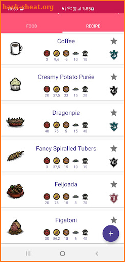 Food Guide For : Don't Starve screenshot