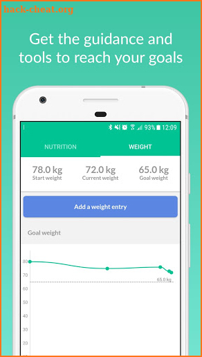 Foodvisor: Calorie Counter, Food Diary & Diet Plan screenshot
