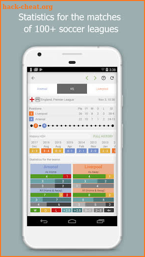 Football Data - Stats,Matches,Results,Live Scores screenshot