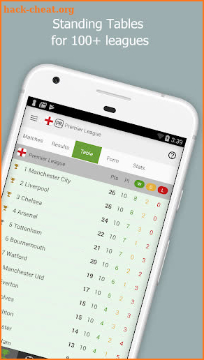Football Data - Stats,Matches,Results,Live Scores screenshot