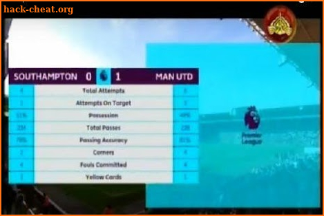 Football Live Streaming on Sports TV Channels screenshot