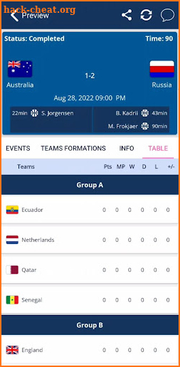 Football Mega Cup 2022 Live screenshot