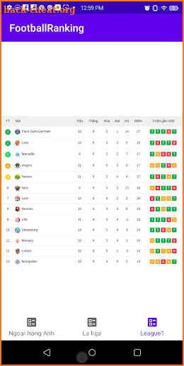 Football Ranking - Android screenshot