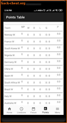 Football Women's World Cup Live Score & Goals screenshot