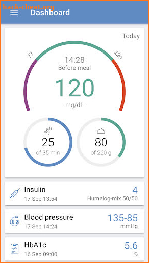 forDiabetes: diabetes self-management app screenshot
